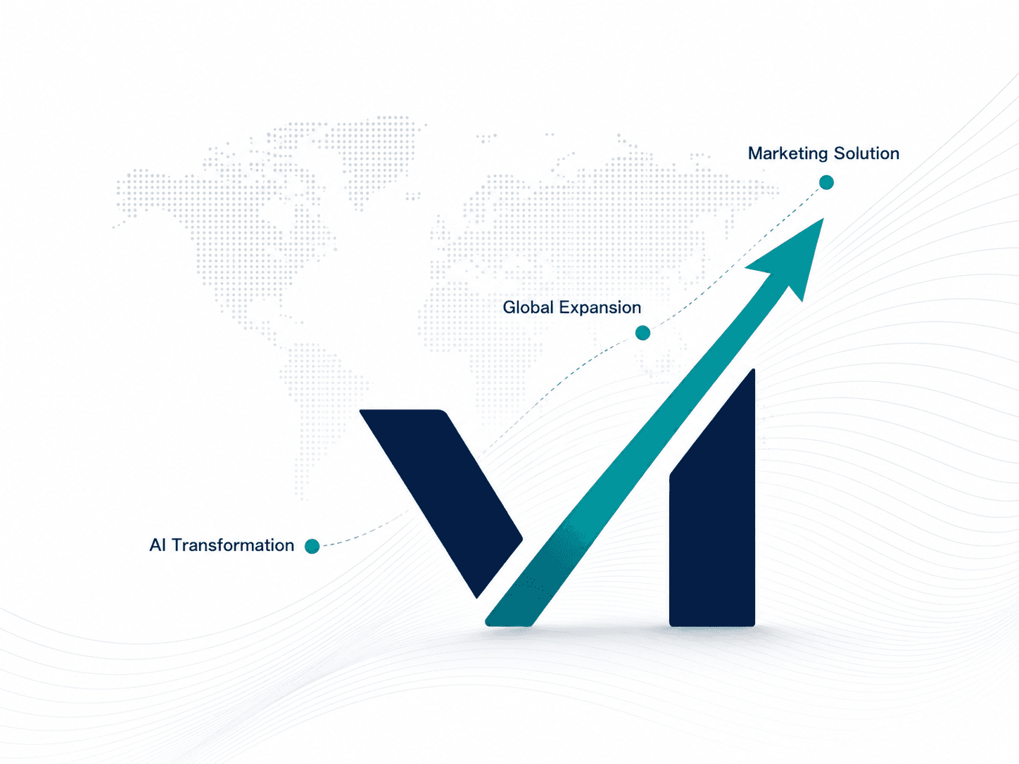 밸류인포 성장 그래프 — AI Transformation · Global Expansion · Marketing Solution